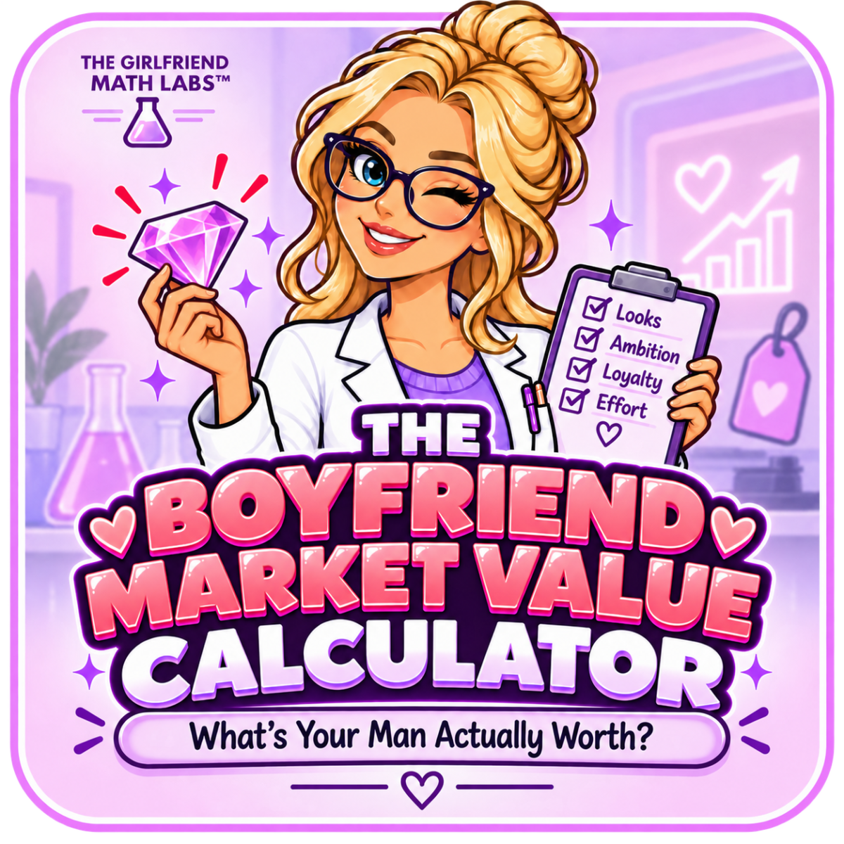The Boyfriend Market Value Calculator — What’s Your Man Actually Worth?